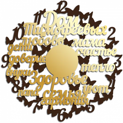 Настенные часы