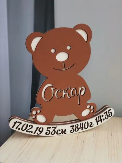 Фоторамкасыз метрикалар